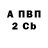 APVP Соль Bilol Sangov